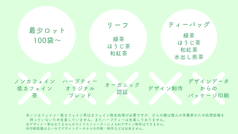 小ロットOEMサンプル（送料込）