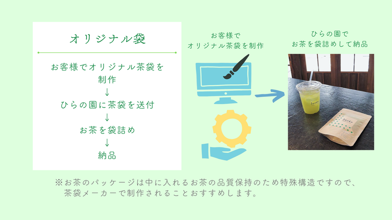 小ロットOEMサンプル（送料込）